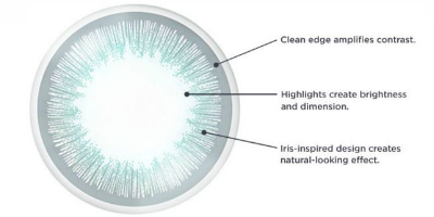 1 day acuvue define 30 pack contacts direct